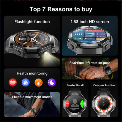 ⌚ 2025 New Men Sports Smart Watch GPS | AMOLED | Heart Rate Monitor | LED Flashlight | NFC | Bluetooth Call | 3ATM Waterproof