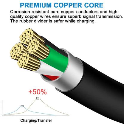 ⚡📱 Micro USB High Speed Charging Cable – Γρήγορη Φόρτιση & Data Sync 🎯