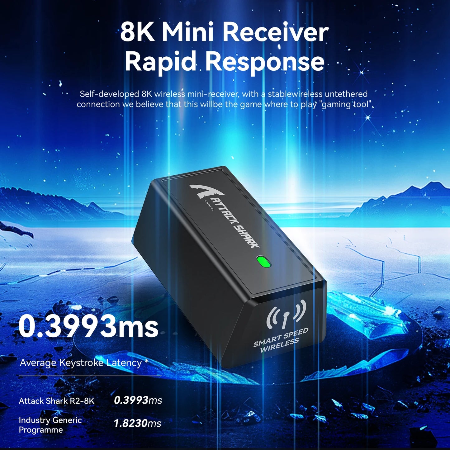 ⚔️ Attack Shark R2 Wireless Gaming Mouse – 8K Polling, 42.000 DPI, Magnesium Alloy 🖱️🔥 Hyperlight. Hyperspeed. Hyper-Precision. Το ultimate competitive mouse είναι εδώ.