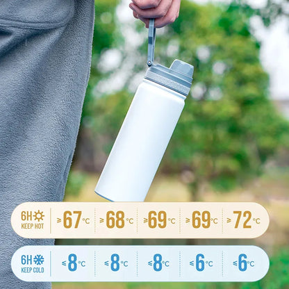 🚶‍♂️🥤 Tyeso Θερμός 530ml / 750ml | Ανοξείδωτο 304 | Travel Sport Bottle | Ζεστά & Κρύα Ροφήματα 6-12 ώρες