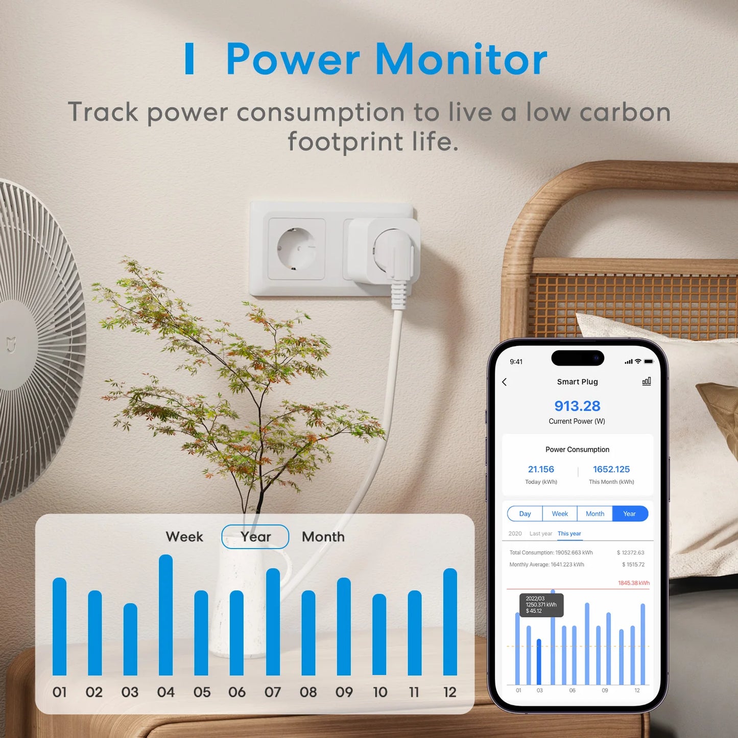 Meross Smart WiFi Plug με Energy Monitor – 16A | Apple HomeKit • Alexa • Google • SmartThings