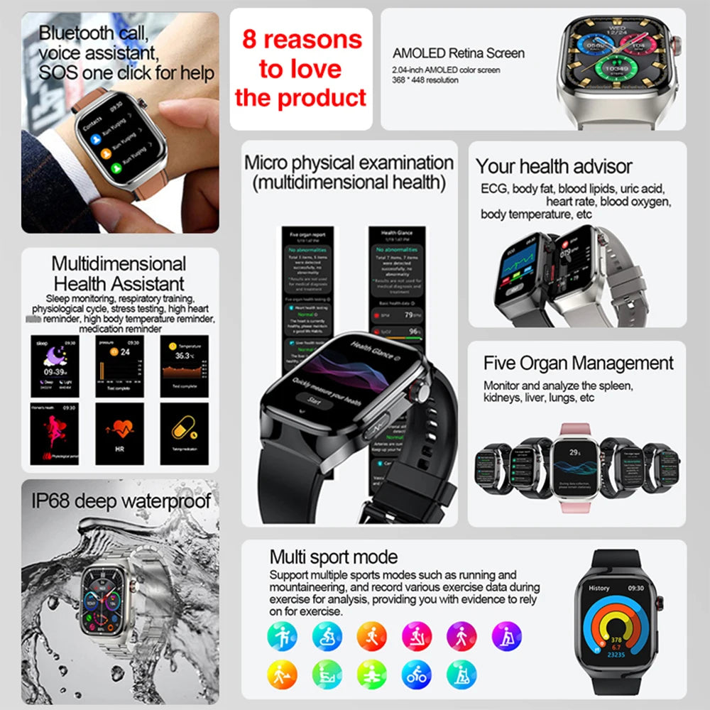 ⌚ AI Health Diagnosis Smart Watch – Advanced Health Analysis Watch with ECG + PPG & Calls