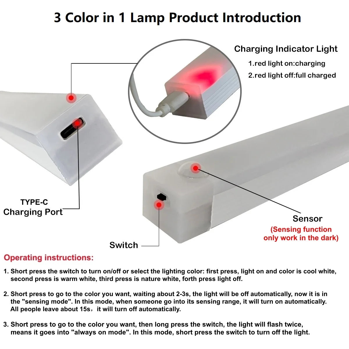 💡 Motion Sensor LED Night Light – USB Επαναφορτιζόμενη Φωτεινή Λωρίδα για Ντουλάπια, Σκάλες & Κρεβατοκάμαρα