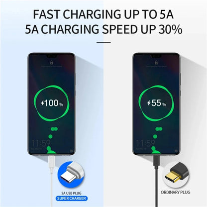 ⚡🔌 NNBILI Καλώδιο USB Type-C 100W 10A – Super Fast Charging 📱 Για Huawei, OPPO, vivo, iQoo (1–3 τεμάχια)