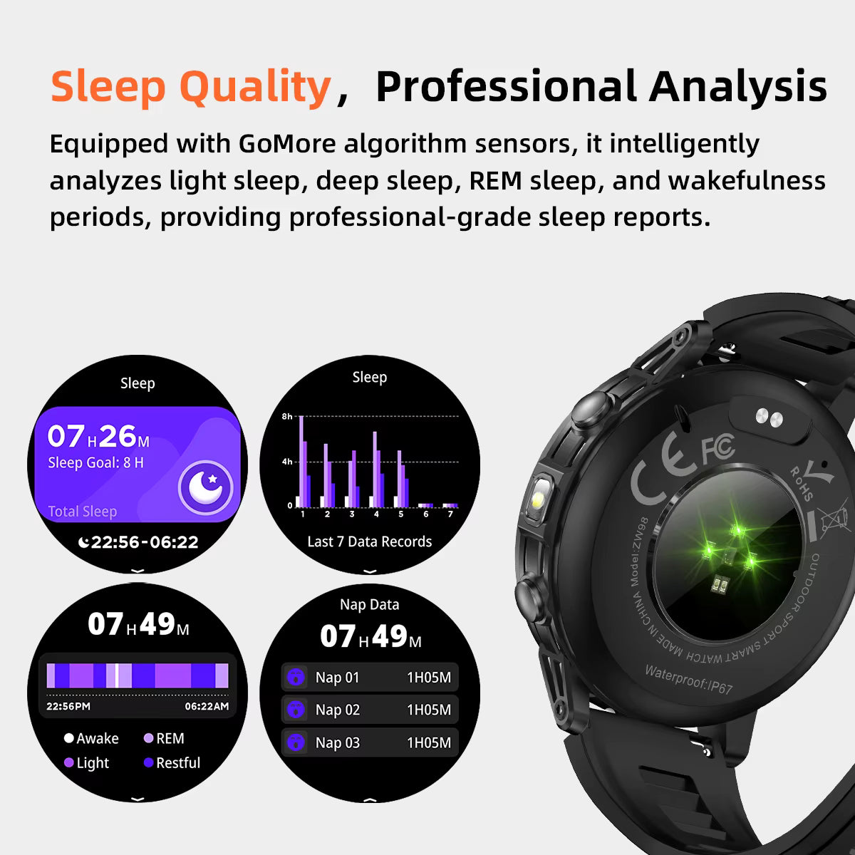 Military Smartwatch με 1400mAh Μπαταρία & Bluetooth Calling