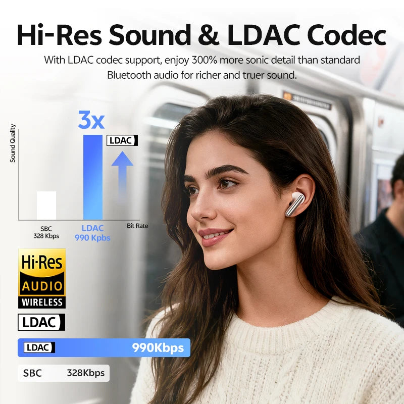 🎧 QCY MeloBuds N60 – Bluetooth 6.0 Earbuds με ANC, LDAC & 45H Αυτονομία