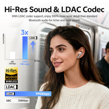 🎧 QCY MeloBuds N60 – Bluetooth 6.0 Earbuds με ANC, LDAC & 45H Αυτονομία