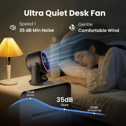 🌀⚡ GAIATOP Turbo Desk Fan – Δυνατός Αέρας με 100 Ταχύτητες! ⚡🌀  GAIATOP High Speed Desk Fan