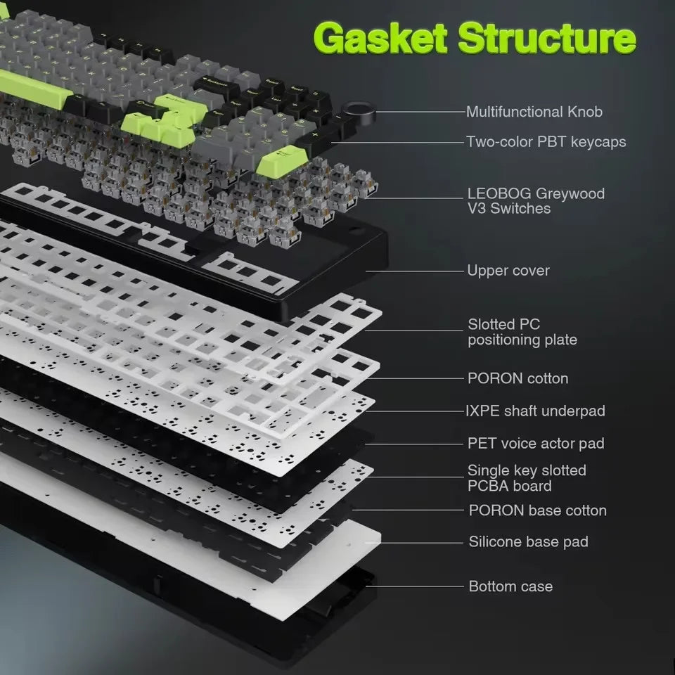 ⌨️🔥 AULA F99PRO – Gaming Mechanical Keyboard με 99 Πλήκτρα & Knob ⚙️ Τριπλή σύνδεση, Gasket κατασκευή & DIY δυνατότητες για τους απαιτητικούς gamers και creators!