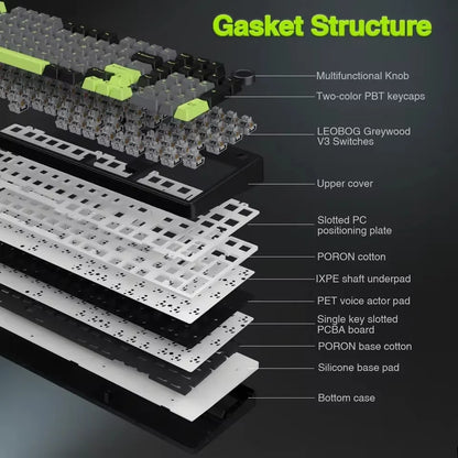 ⌨️🔥 AULA F99PRO – Gaming Mechanical Keyboard με 99 Πλήκτρα & Knob ⚙️ Τριπλή σύνδεση, Gasket κατασκευή & DIY δυνατότητες για τους απαιτητικούς gamers και creators!