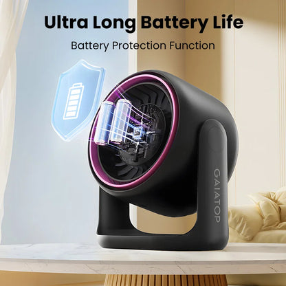 🌀⚡ GAIATOP Turbo Desk Fan – Δυνατός Αέρας με 100 Ταχύτητες! ⚡🌀  GAIATOP High Speed Desk Fan