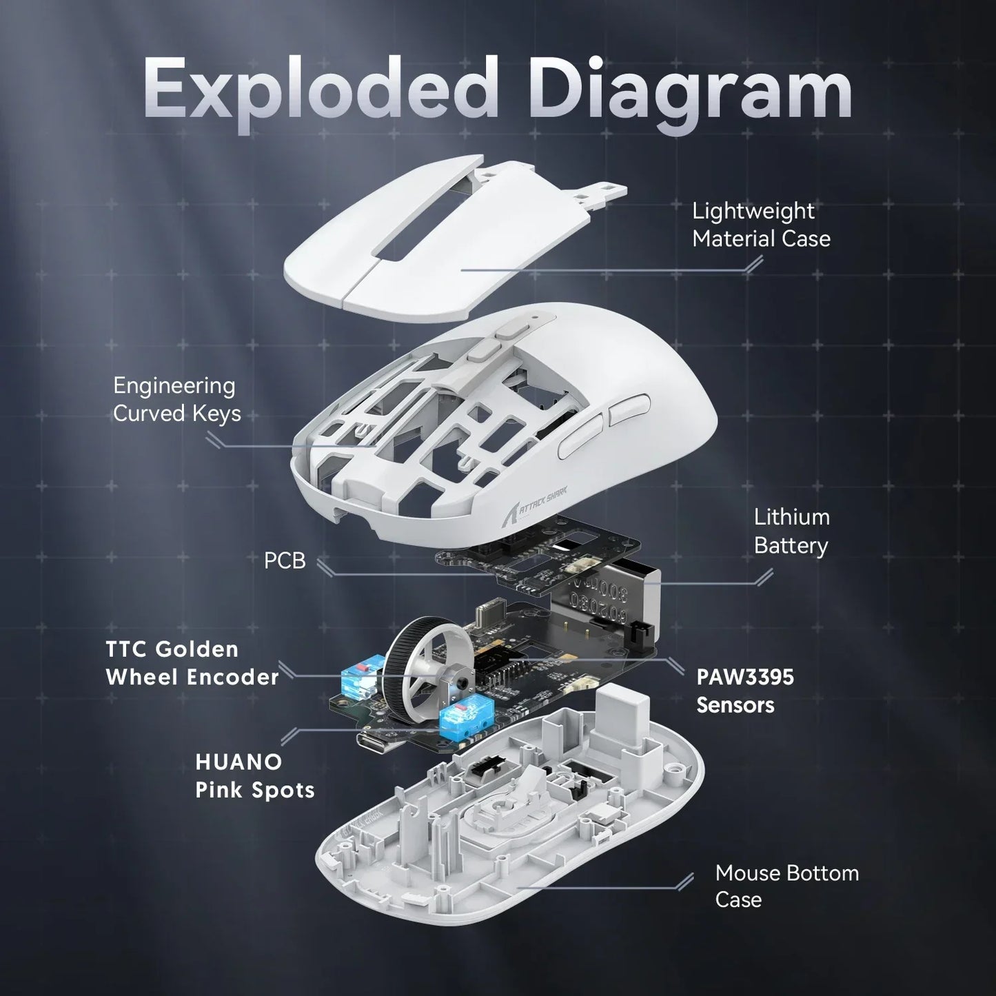 🎮 Attack Shark X6 Bluetooth Gaming Mouse – PAW3395 Sensor, RGB, Macro, Tri-Mode