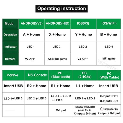🎮 Terios T3/X3 Ασύρματο Bluetooth Gamepad | Universal Controller για PS3, Switch, Android, iOS & PC | Turbo, Δόνηση & 6-Axis Gyroscope