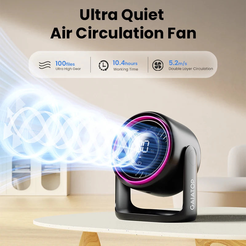 🌀⚡ GAIATOP Turbo Desk Fan – Δυνατός Αέρας με 100 Ταχύτητες! ⚡🌀  GAIATOP High Speed Desk Fan