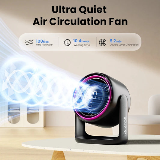 🌀⚡ GAIATOP Turbo Desk Fan – Δυνατός Αέρας με 100 Ταχύτητες! ⚡🌀  GAIATOP High Speed Desk Fan