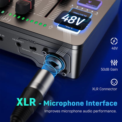 🎧 FIFINE Gaming Audio Mixer – AmpliGame SC3  Streaming 4-Channel RGB Mixer με XLR Microphone Interface για Gaming, Podcast & Live Entertainment