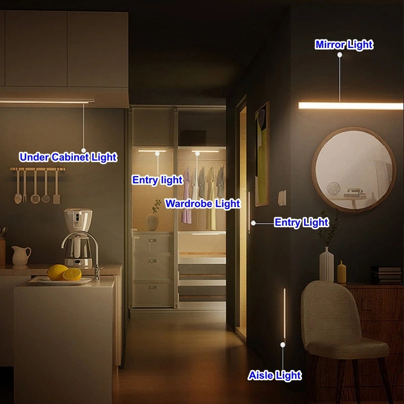 💡 Motion Sensor LED Night Light – USB Επαναφορτιζόμενη Φωτεινή Λωρίδα για Ντουλάπια, Σκάλες & Κρεβατοκάμαρα