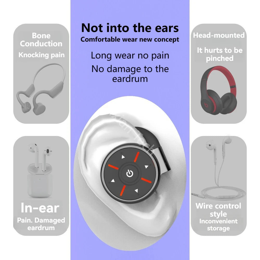 🎧 CHAORUISEN TWS Wireless Earphones Bluetooth 5.0 – Ασύρματα Ακουστικά με Noise Cancelling, Μικρόφωνο & Στερεοφωνικό Ήχο | Sports & Gaming Headset