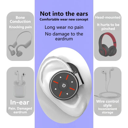 🎧 CHAORUISEN TWS Wireless Earphones Bluetooth 5.0 – Ασύρματα Ακουστικά με Noise Cancelling, Μικρόφωνο & Στερεοφωνικό Ήχο | Sports & Gaming Headset