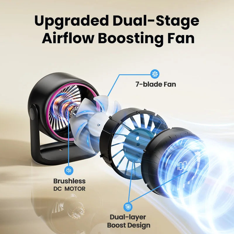 🌀⚡ GAIATOP Turbo Desk Fan – Δυνατός Αέρας με 100 Ταχύτητες! ⚡🌀  GAIATOP High Speed Desk Fan