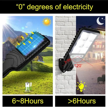☀️ Solar Outdoor LED Φωτιστικό Τοίχου με Αισθητήρα Κίνησης – Αδιάβροχο 3 Λειτουργιών για Ασφάλεια & Διακόσμηση 🌙✨
