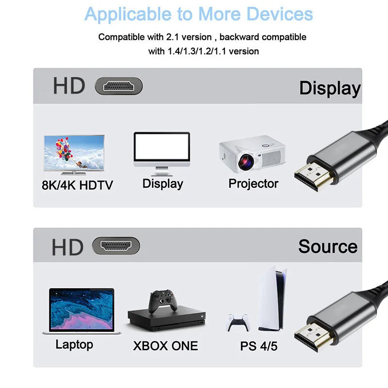 HDMI 2.1a Καλώδιο 8K / 4K Ultra High Speed – 48Gbps
