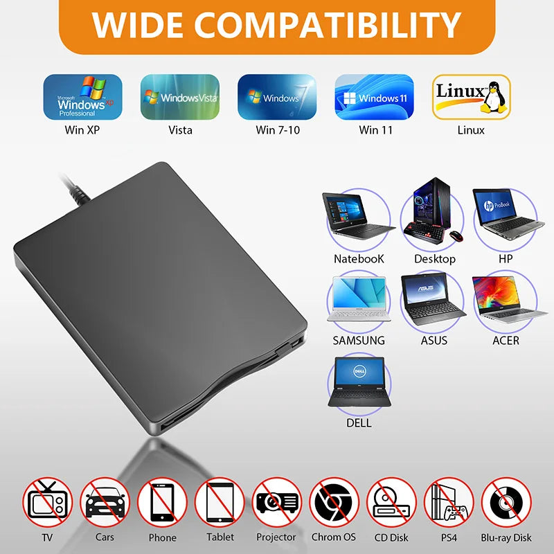 💾🔌 Portable 3.5" Floppy Disk Reader USB Type-C 🚀 (1.44MB External Drive)