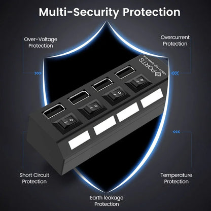 🔌💻 USB 2.0 Hub με 7 Θύρες – Multi USB Splitter με Διακόπτες & LED Ένδειξη