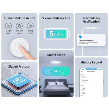 SONOFF SNZB-01P Zigbee Smart Button – Wireless Switch for Smart Home