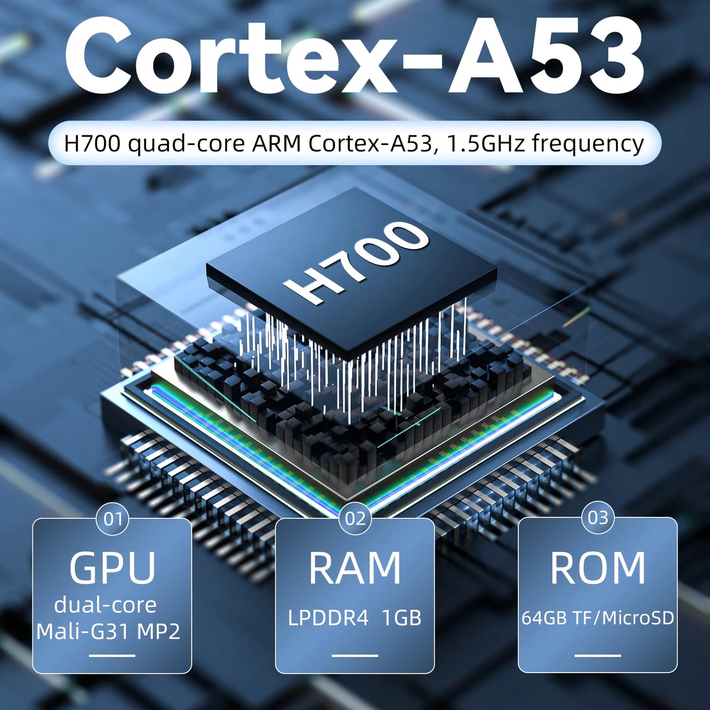 ANBERNIC RG28XX – Retro Handheld Game Console 2.83" IPS • Linux System • 5000+ Retro Games • 3100mAh • HDMI Output