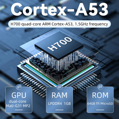ANBERNIC RG28XX – Retro Handheld Game Console 2.83" IPS • Linux System • 5000+ Retro Games • 3100mAh • HDMI Output