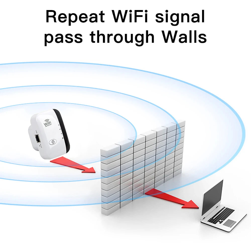 📶✨ FENVI 300Mbps WiFi Repeater – Ενισχυτής Σήματος & Extender με WPS ✨📶