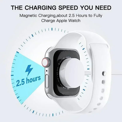 ⌚⚡ Magnetic Charger for iWatch – Ασύρματο Μαγνητικό Καλώδιο Φόρτισης USB/Type-C 🎯