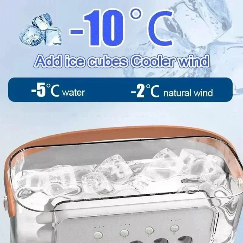 ❄️ 3-σε-1 Φορητός Ανεμιστήρας – Air Cooler, Υγραντήρας & Κλιματιστικό με LED Φωτισμό | USB Type-C & 3 Ταχύτητες | 600ml Δοχείο Νερού