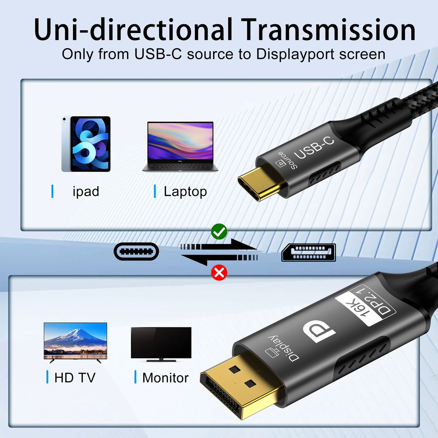 Καλώδιο USB-C σε DisplayPort 2.1 – 16K / 8K Ultra Performance