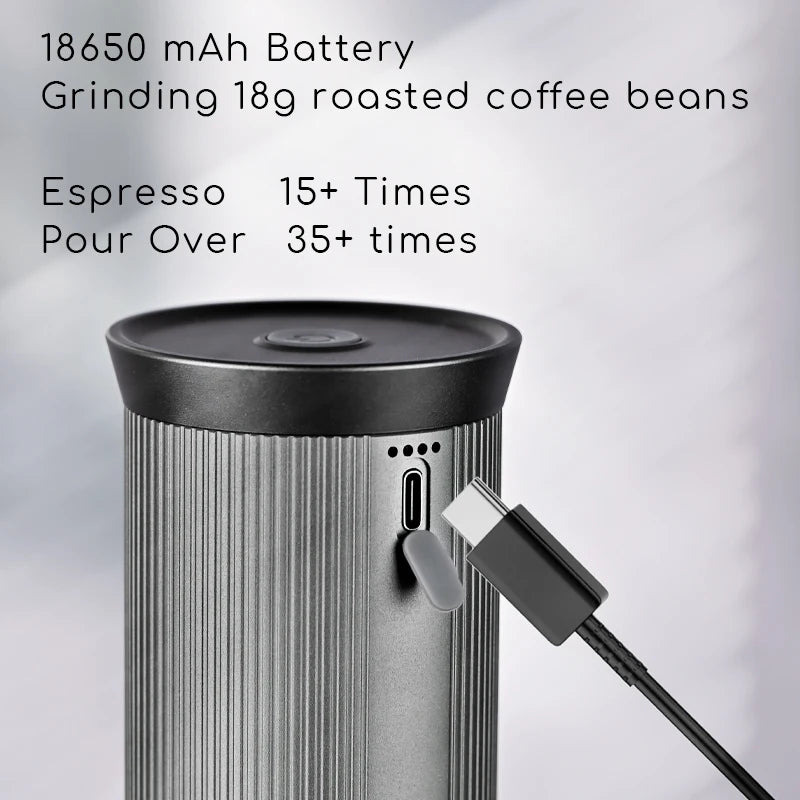 ☕⚡ Ηλεκτρικός Μύλος Καφέ USB 38mm – Ασύρματος, Φορητός & Υψηλής Ακρίβειας ⚡☕