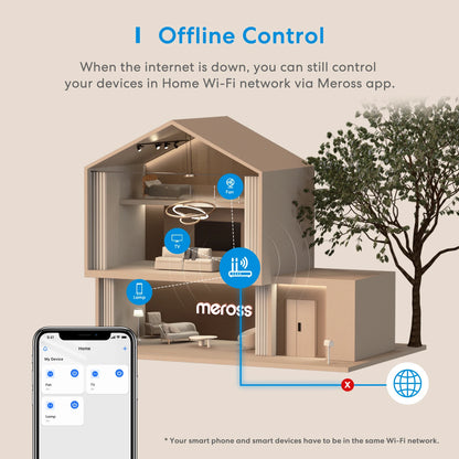 Meross 16A EU Smart Plug Wi-Fi με Energy Monitoring & Bluetooth Setup