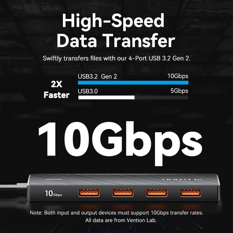 Vention USB 3.2 Gen2 HUB 5 Ports – 10Gbps High-Speed Multiport Adapter