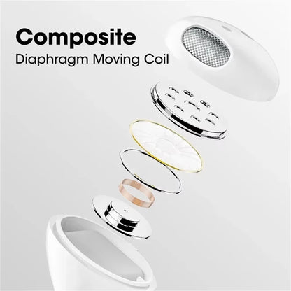 🎧🔥 TWS Wireless Bluetooth Earphones – Gaming & Music In-Ear Headset με HiFi Ήχο, Waterproof & Mic
