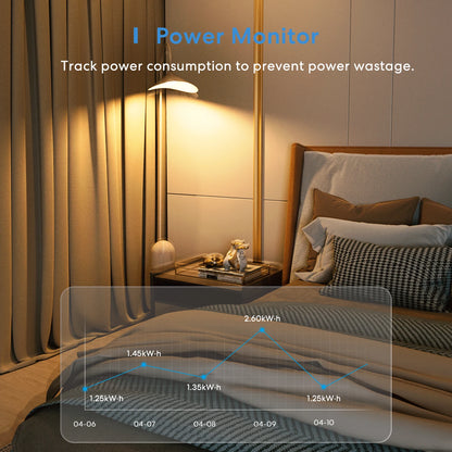 Meross 16A EU Smart Plug Wi-Fi με Energy Monitoring & Bluetooth Setup