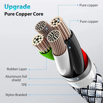 ⚡🔌 Type-C to Type-C PD 60W Fast Charging Cable – Super Long Extending Cable (3m/5m/8m/10m) 🎯