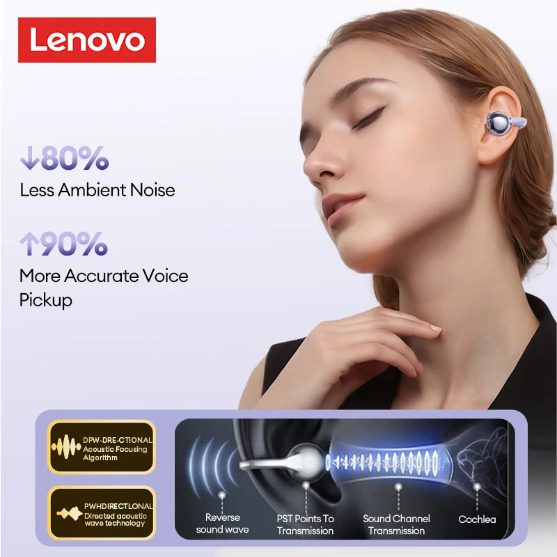 Lenovo LE302 OWS Bluetooth 6.0 – Wireless Ear Clip Headphones with Open-Ear Design & Up to 25 Hours Battery Life