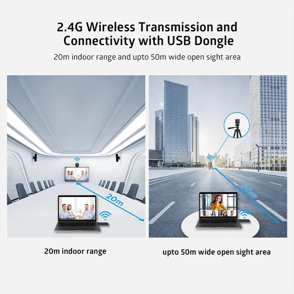 📡🎥 TOALLIN Wireless Webcam 1080P – Ασύρματη Κάμερα με Μικρόφωνο για Streaming & Video Calls 🎤💻