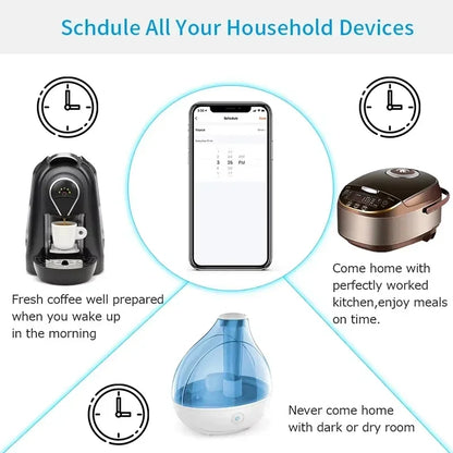 🔌📱 EU Tuya WiFi Smart Plug 16A/20A – Έξυπνη Πρίζα με Power Monitor, Timer & Voice Control ⚡ Συμβατή με Alexa & Google Home