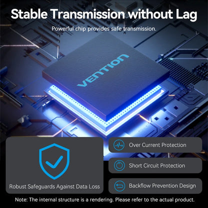 Vention USB 3.2 Gen2 HUB 5 Ports – 10Gbps High-Speed Multiport Adapter