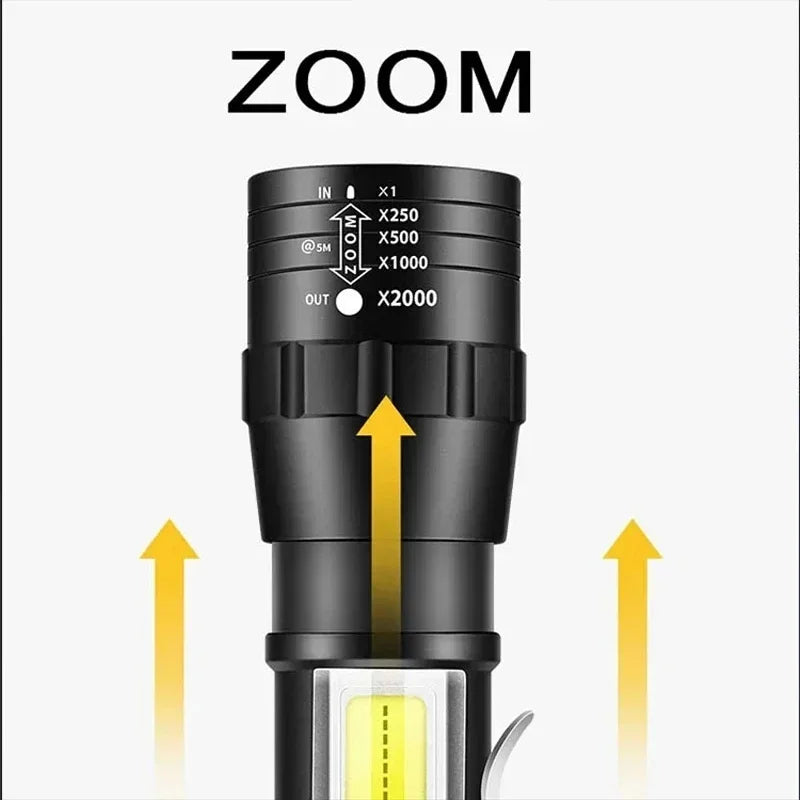 🔦 Mini LED Επαναφορτιζόμενος Φακός – COB+XPE | Zoomable Torch, 3 Modes, Ιδανικός για Outdoor & Emergency ✨