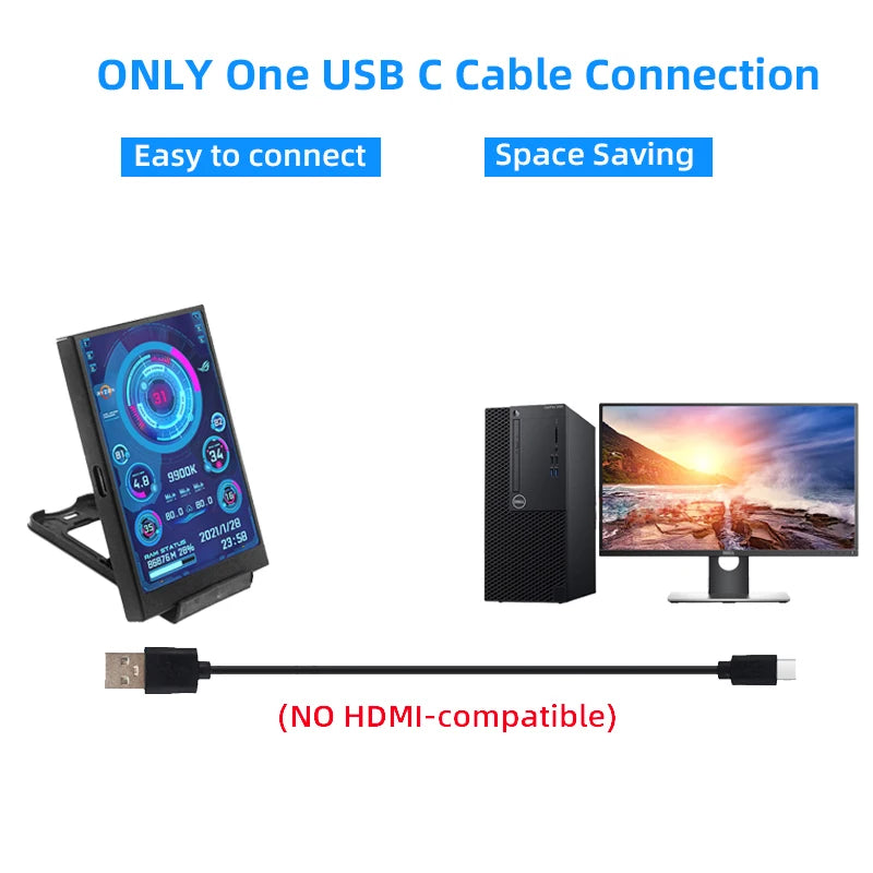 3.5” IPS Secondary Computer Screen USB-C – Real-Time Monitor CPU / GPU / RAM / HDD
