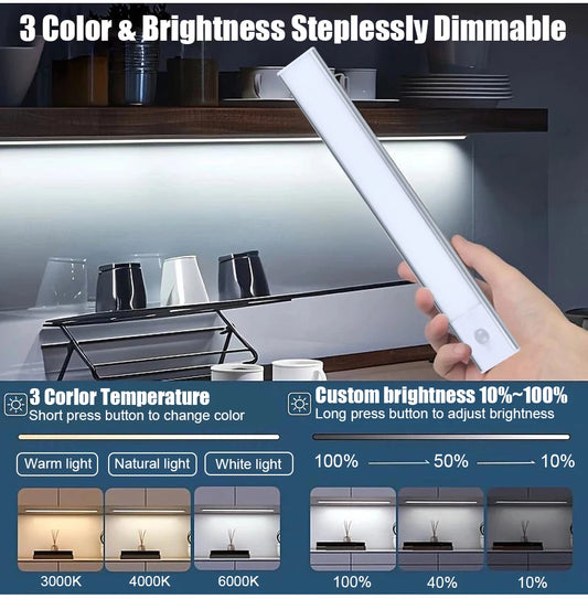 💡 Wiscolor Type-C LED Cabinet Light – Ασύρματο Φωτιστικό Ντουλαπιού με Αισθητήρα Κίνησης & Μαγνητική Βάση