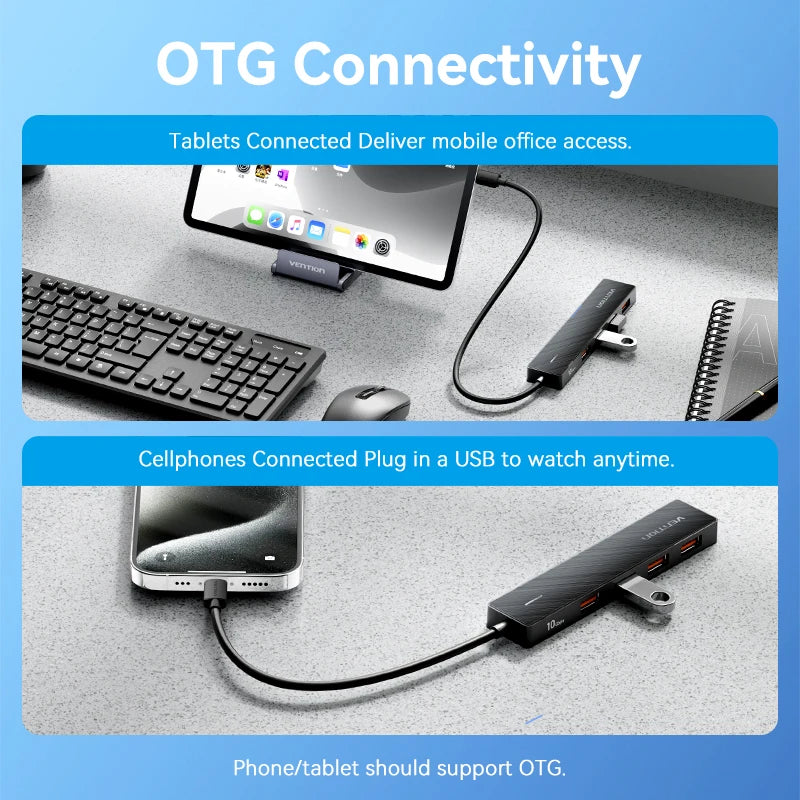 Vention USB 3.2 Gen2 HUB 5 Ports – 10Gbps High-Speed Multiport Adapter