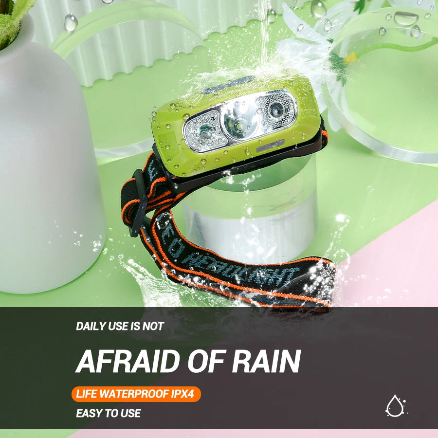 🔦🎣 Mini Επαναφορτιζόμενος Αισθητήρας Headlamp – Ιδανικός για Camping & Ψάρεμα
